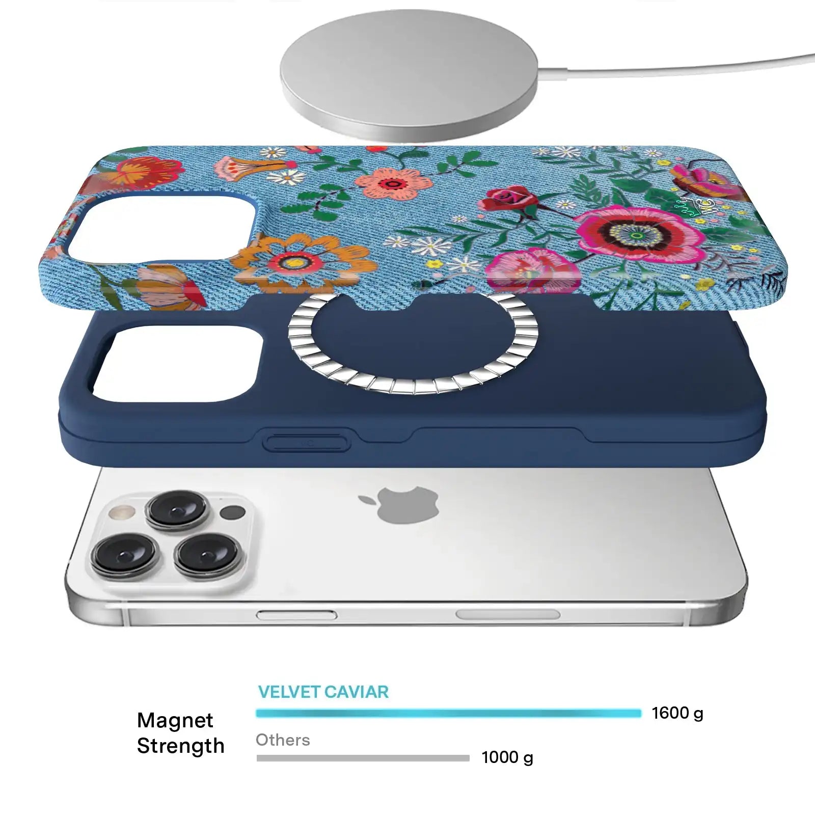 Groovy Floral iPhone Case