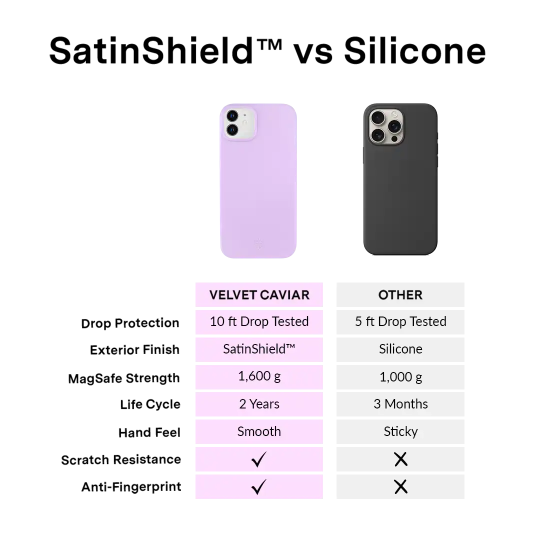 Lilac Gelato iPhone Case