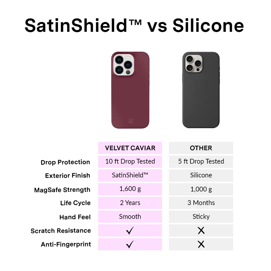 Burgundy 1990 iPhone Case