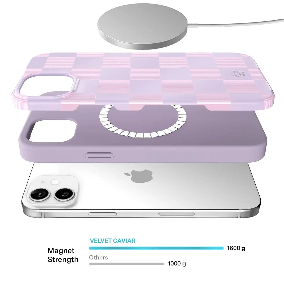 Lilac Vibe Checkered iPhone Case