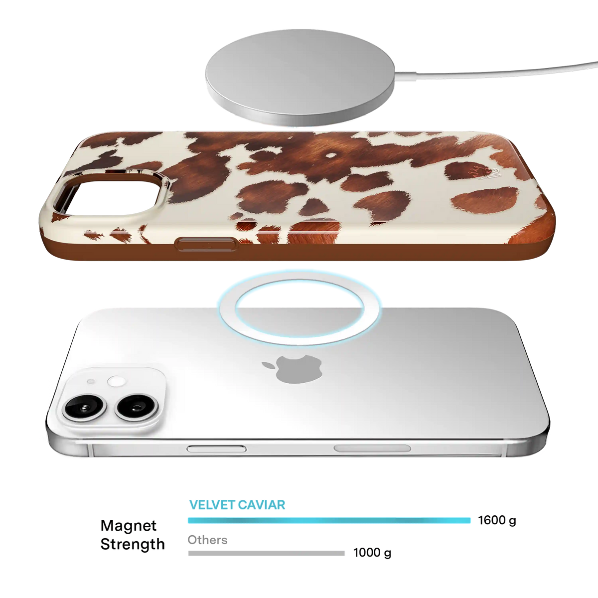 Cocoa Cow iPhone Case