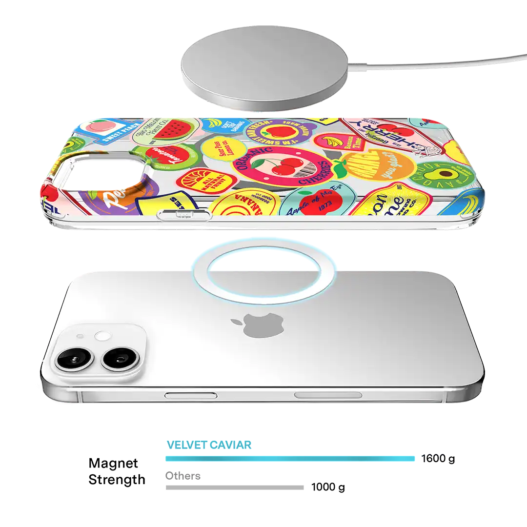 Juicy Fruits iPhone Case