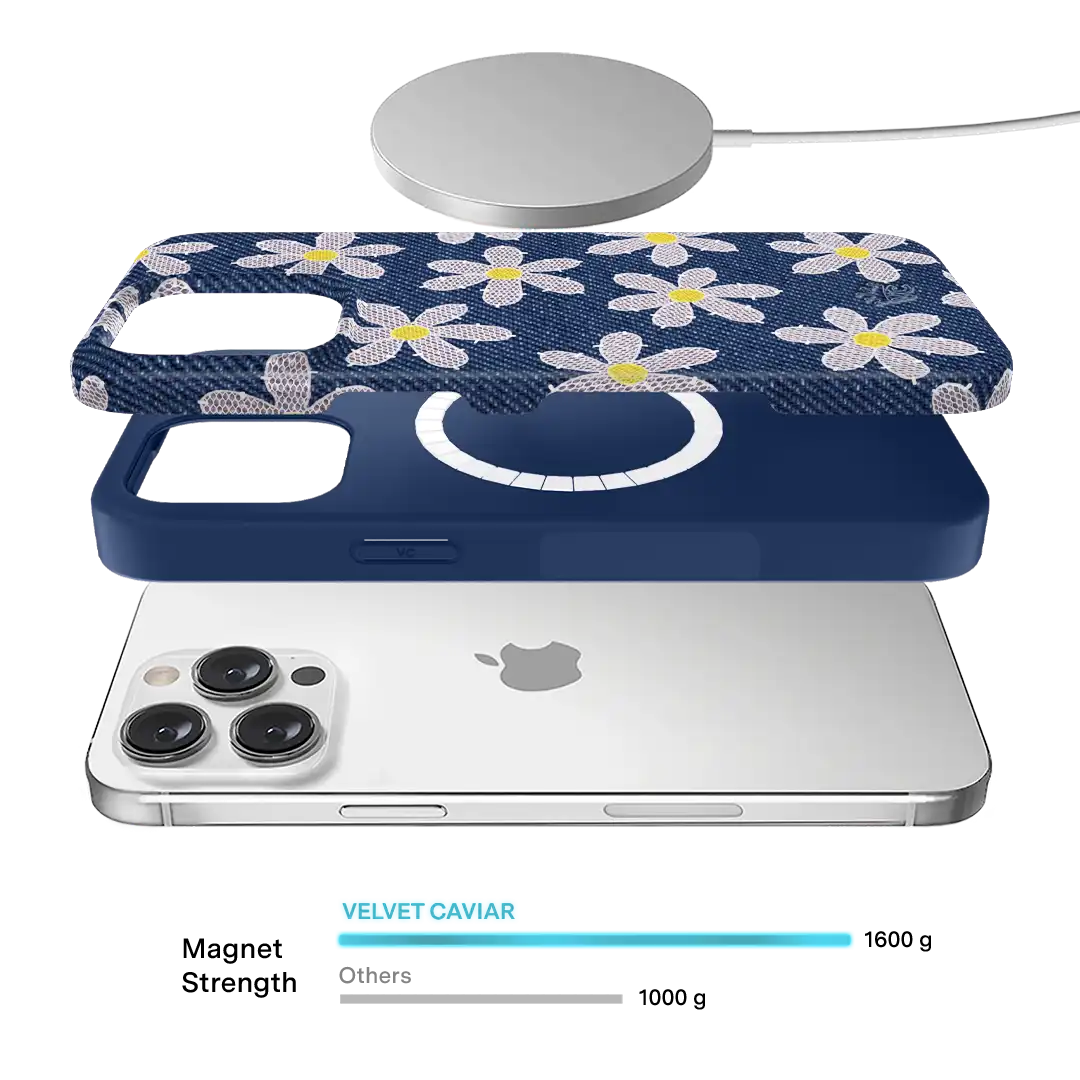 Denim Daisy iPhone Case