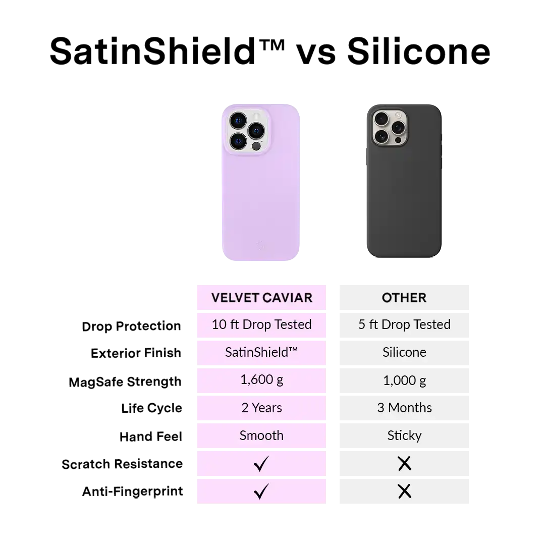 Lilac Gelato iPhone Case