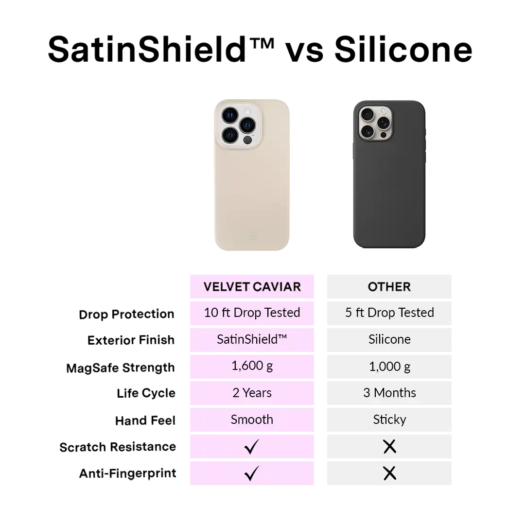 Sand Stone iPhone Case