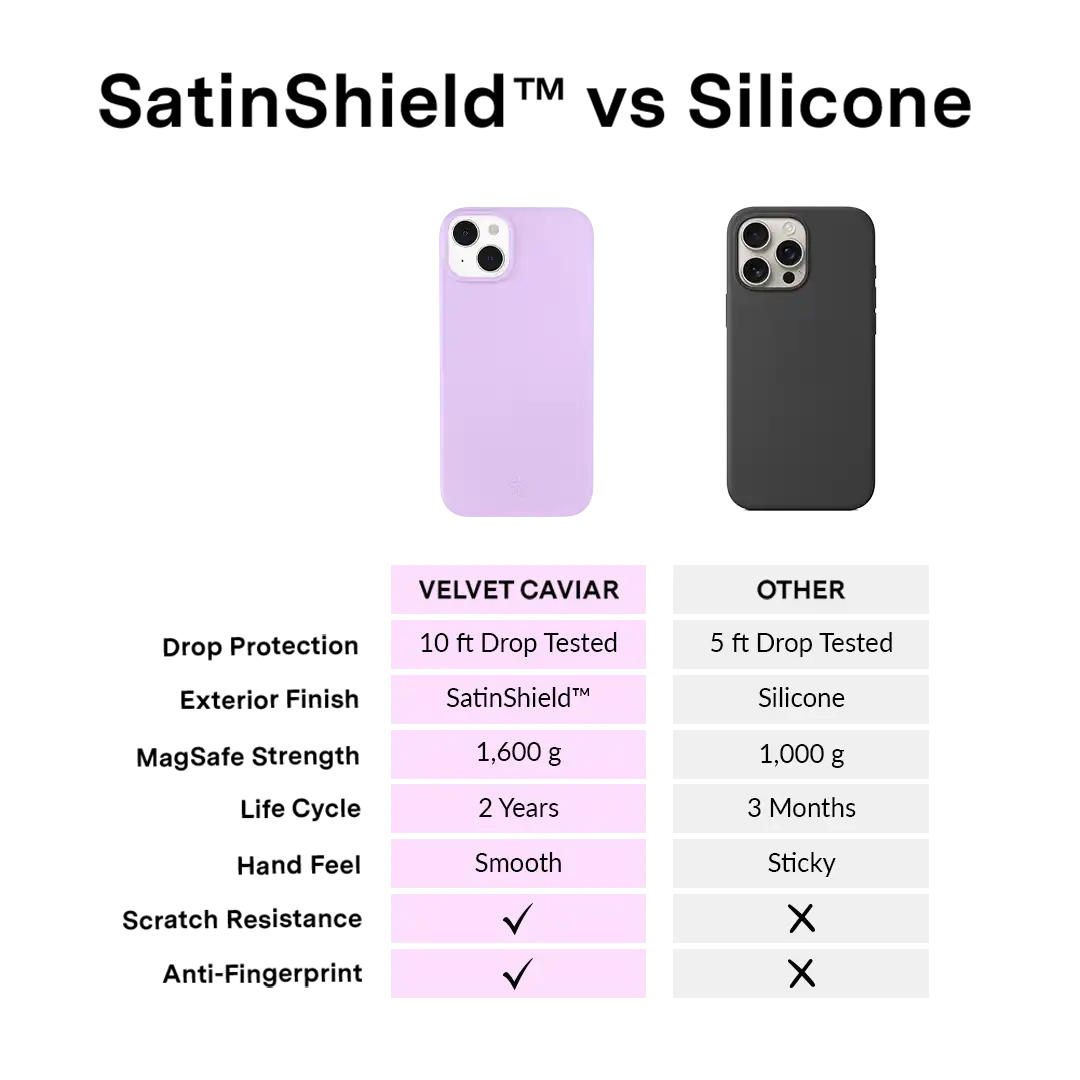 Lilac Gelato iPhone Case