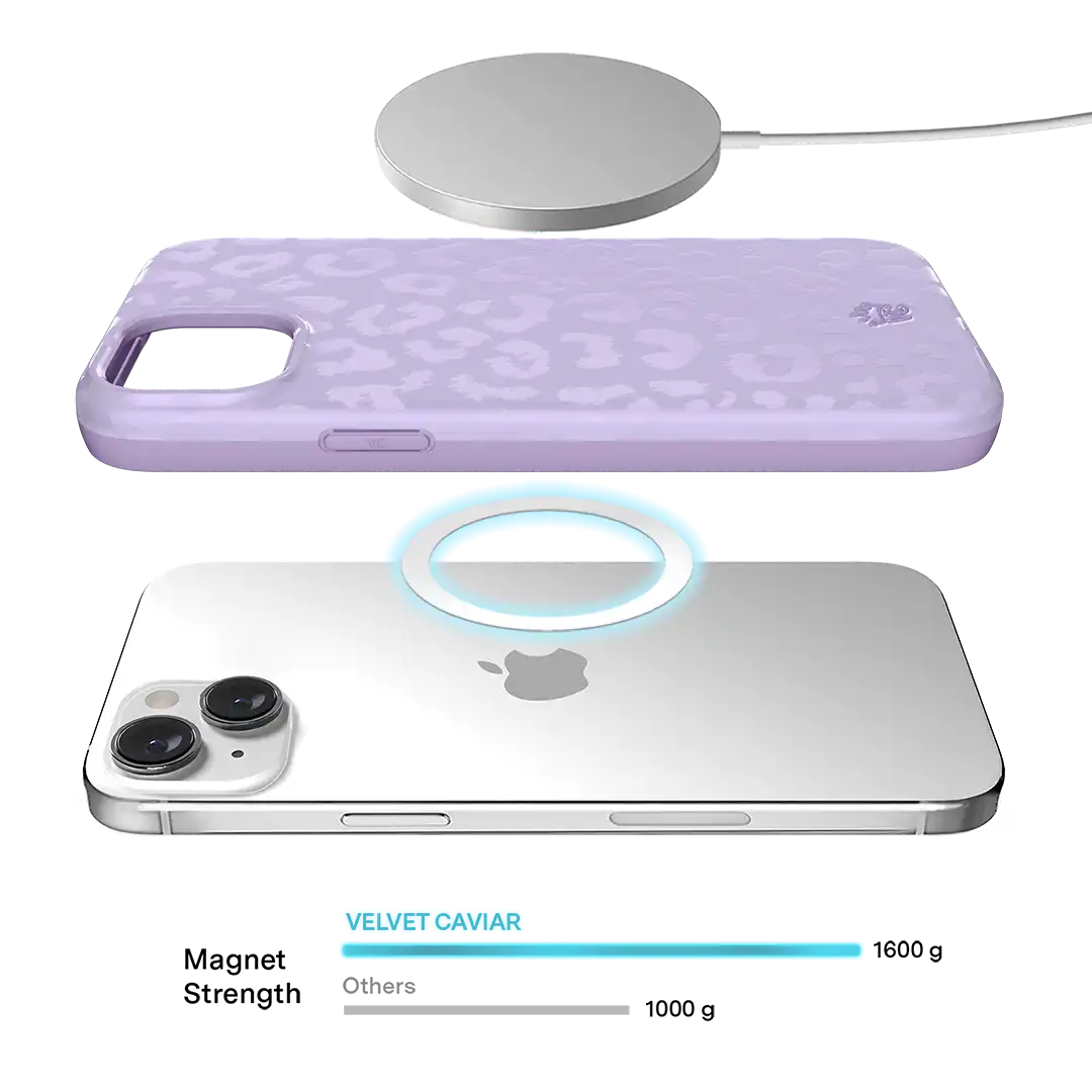 Lilac Leopard iPhone Case