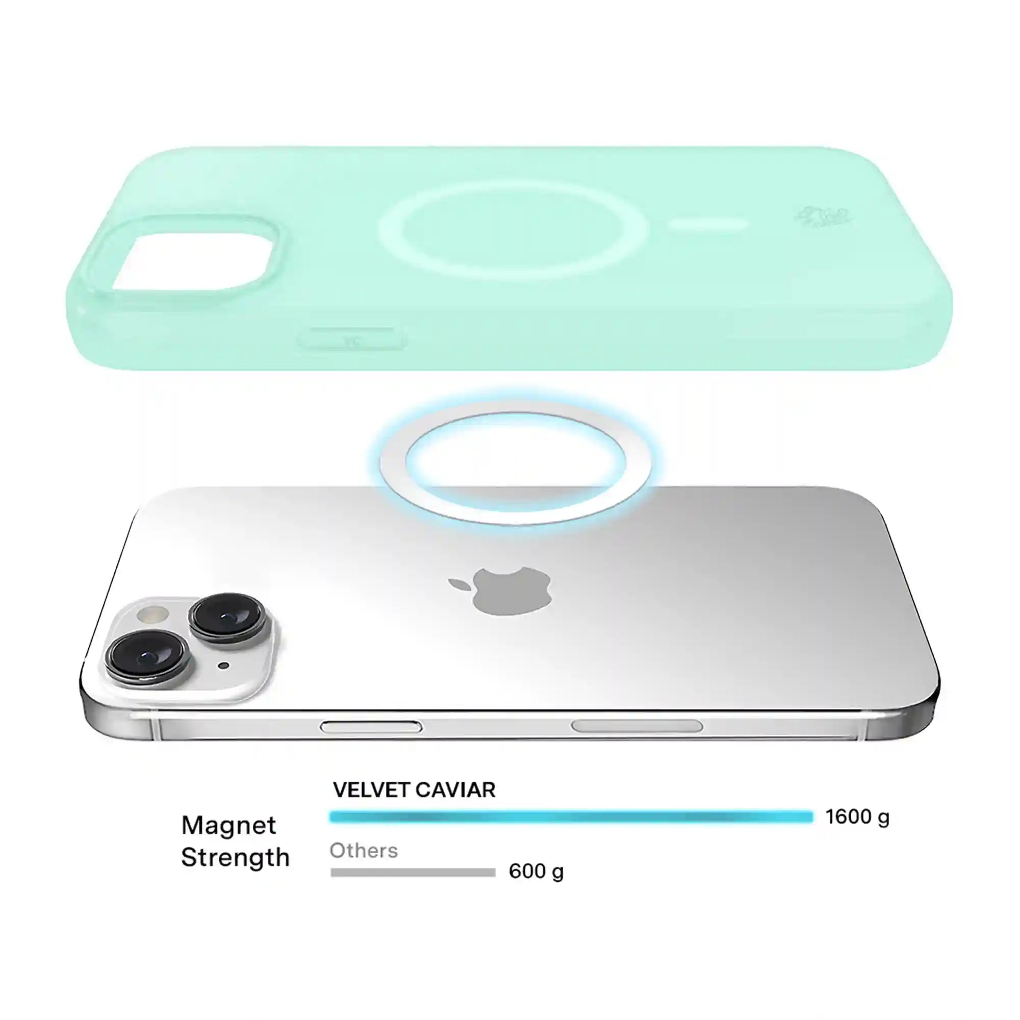 Mint Jelly iPhone Case