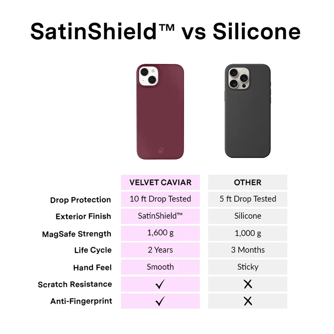 Burgundy 1990 iPhone Case