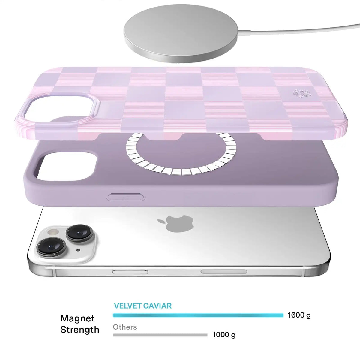 Lilac Vibe Checkered iPhone Case