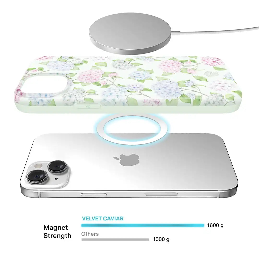 Hydrangea Floral iPhone Case