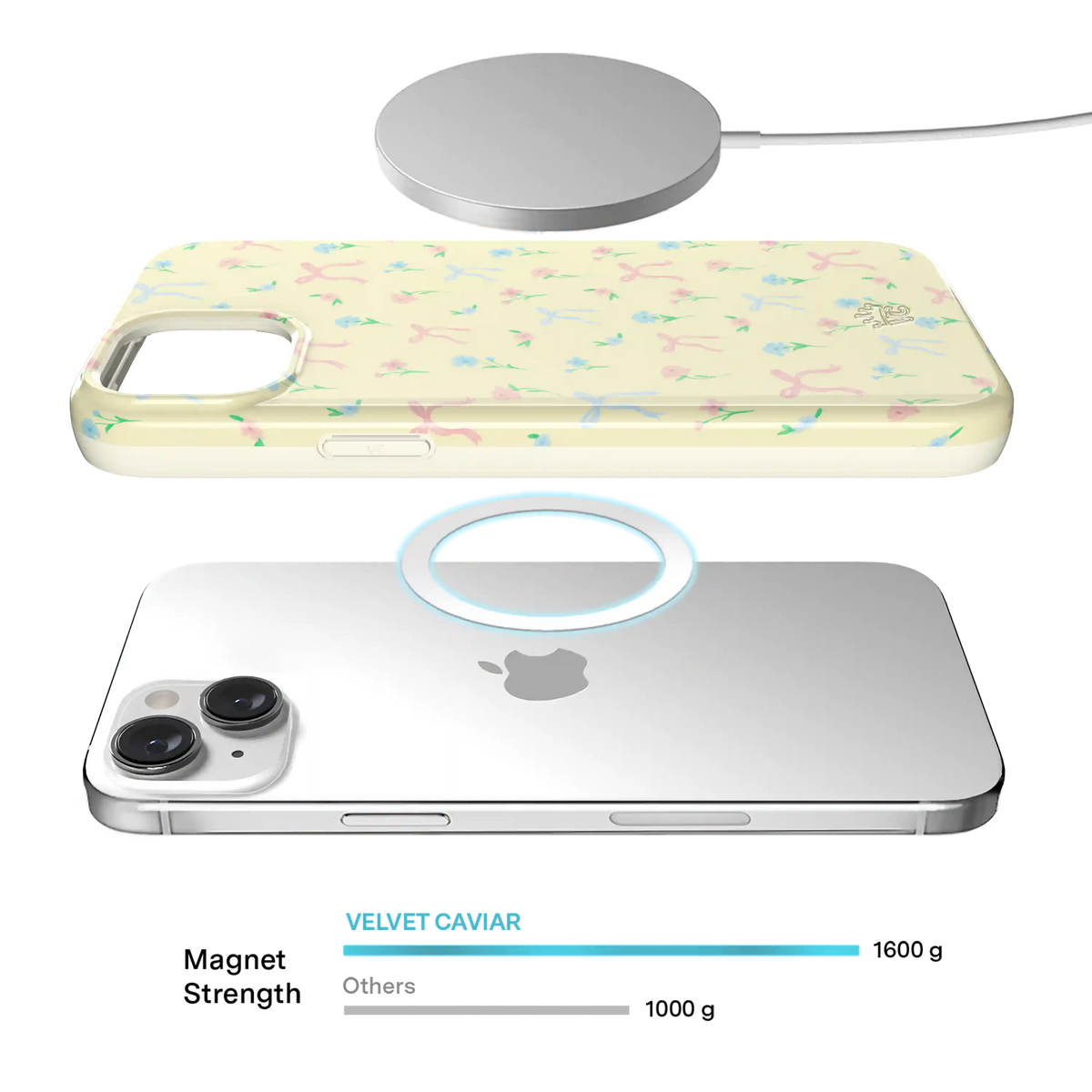 Buttercup Bows iPhone Case