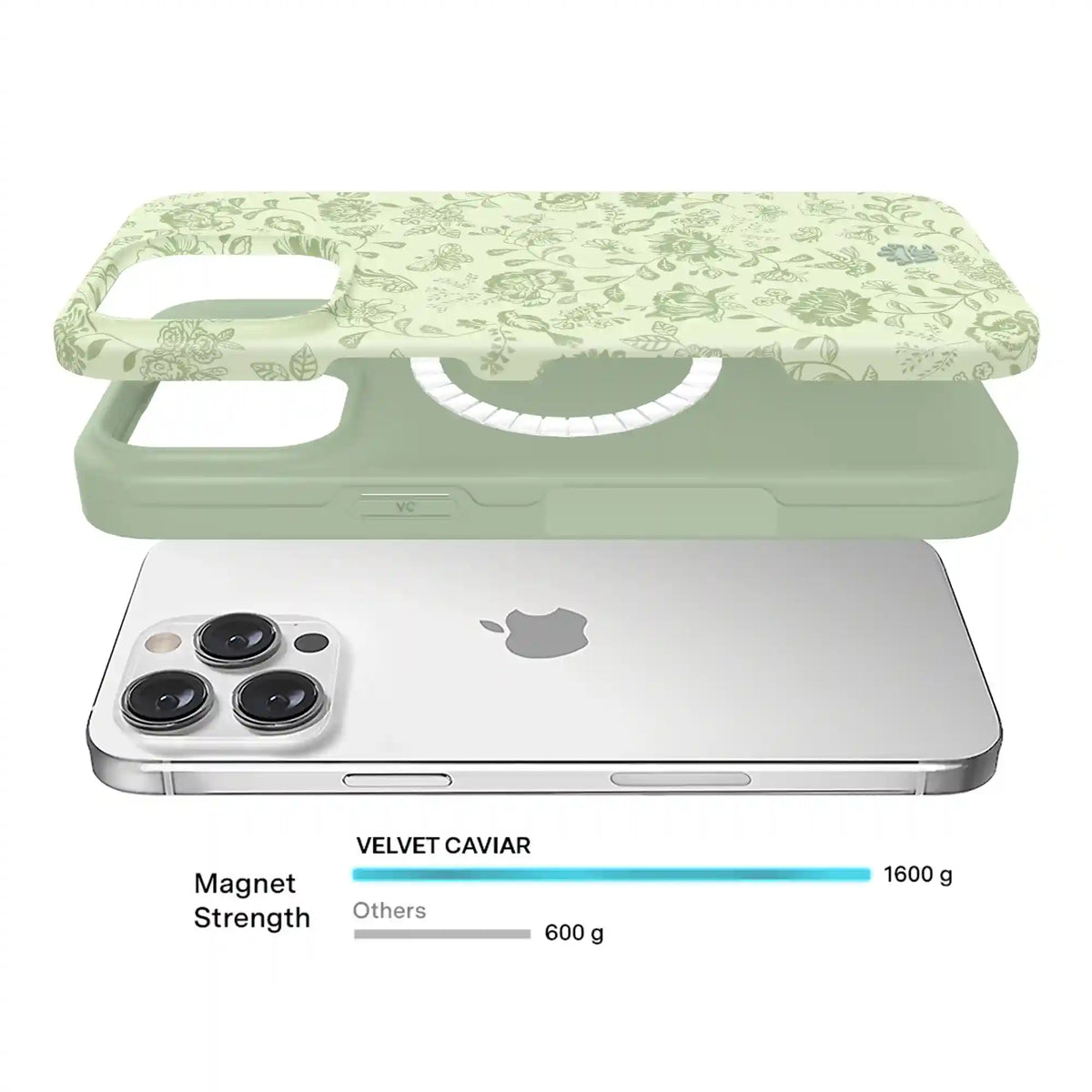 Storybook Sage Floral iPhone Case