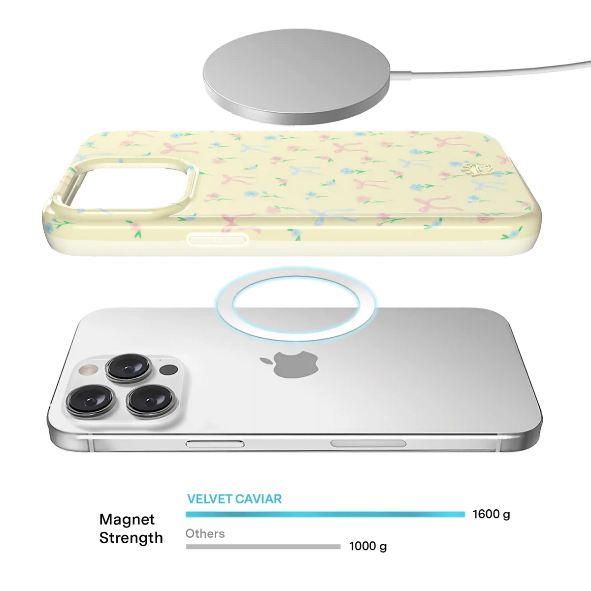 Buttercup Bows iPhone Case