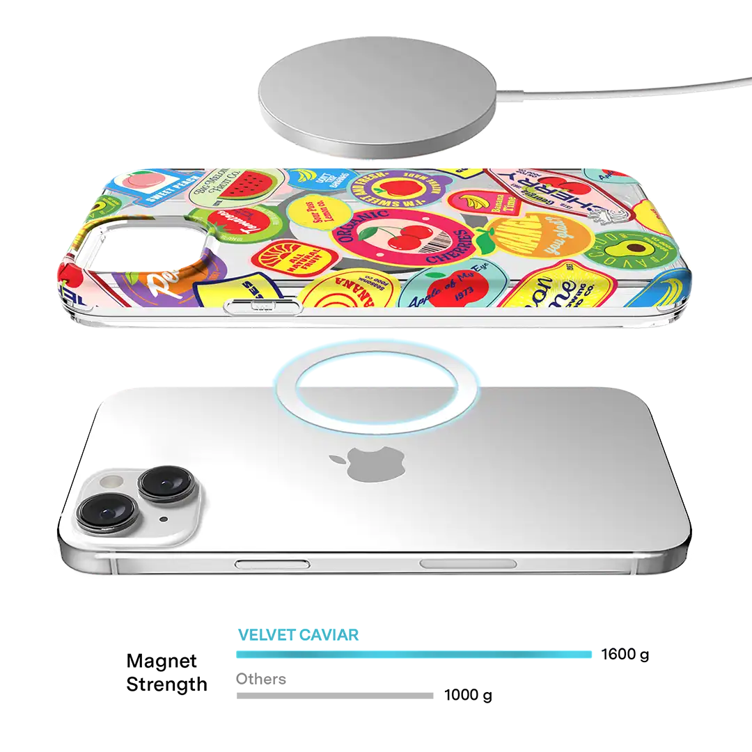 Juicy Fruits iPhone Case