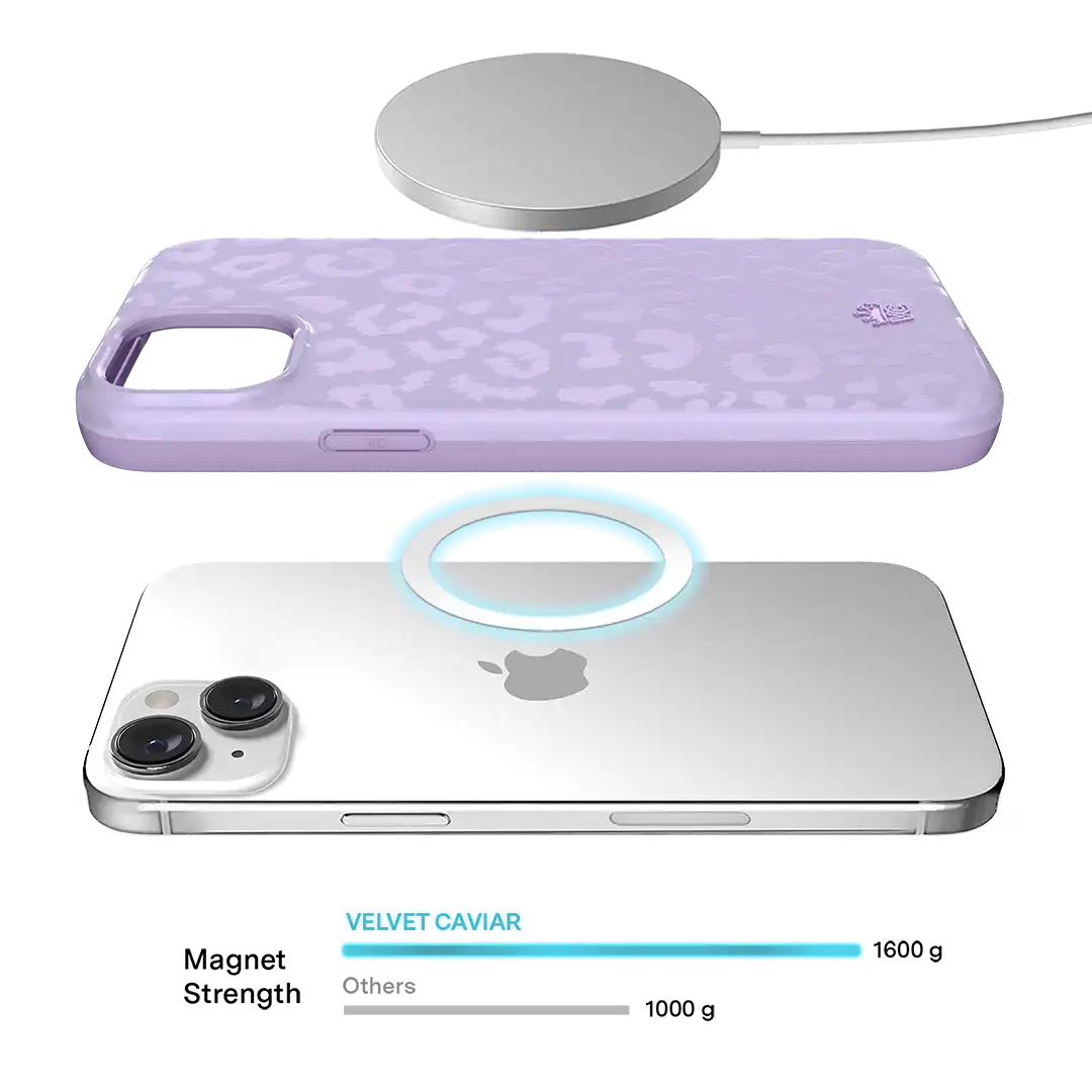Lilac Leopard iPhone Case