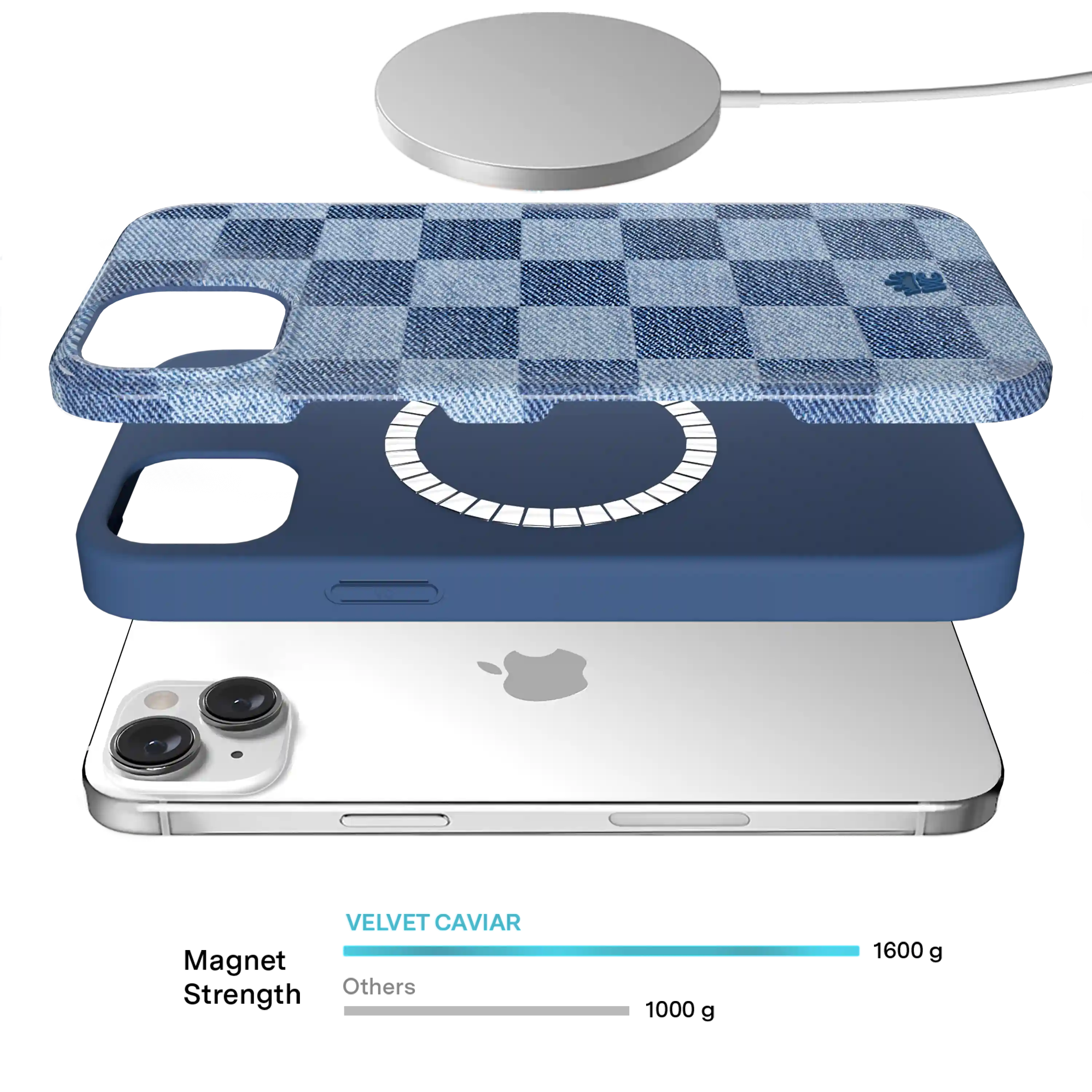 Denim Vibe Checkered iPhone Case