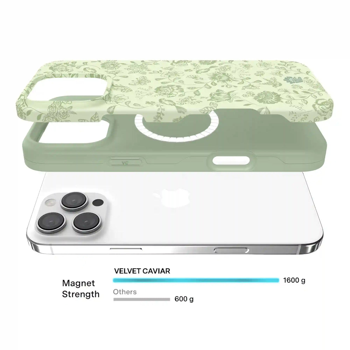 Storybook Sage Floral iPhone Case