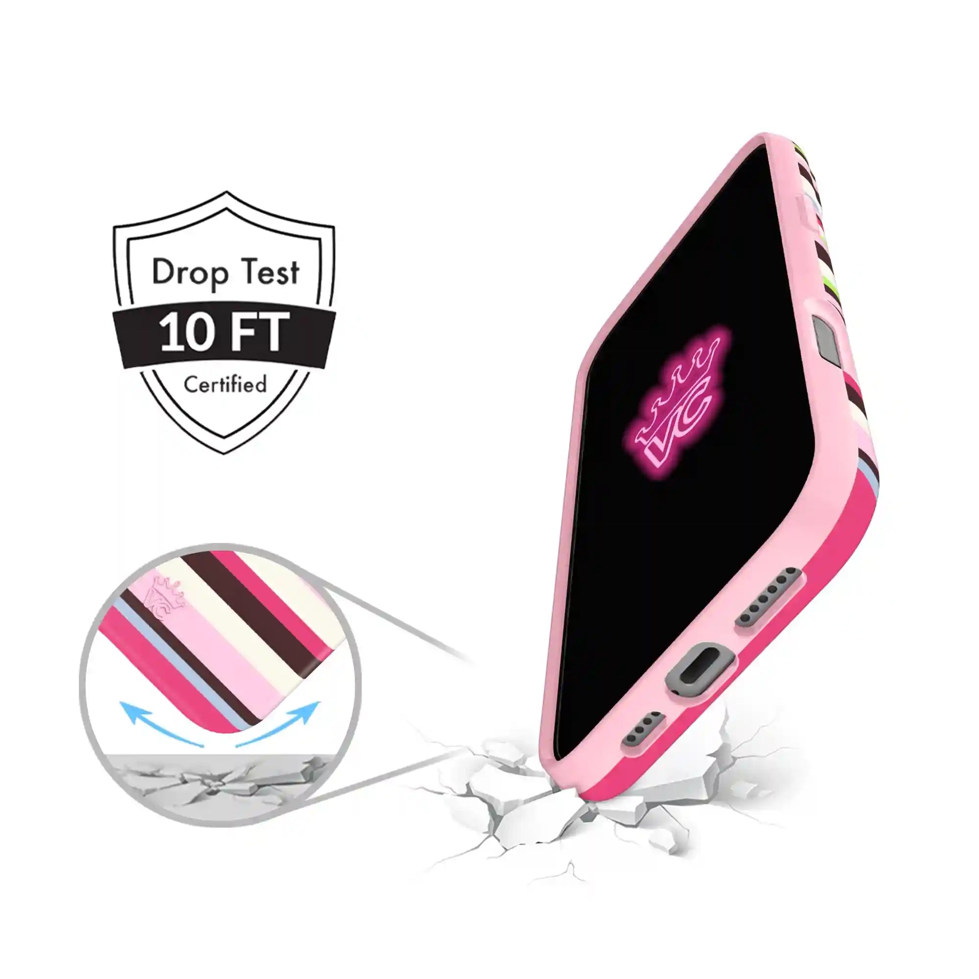 Sweet Treat Stripes iPhone Case