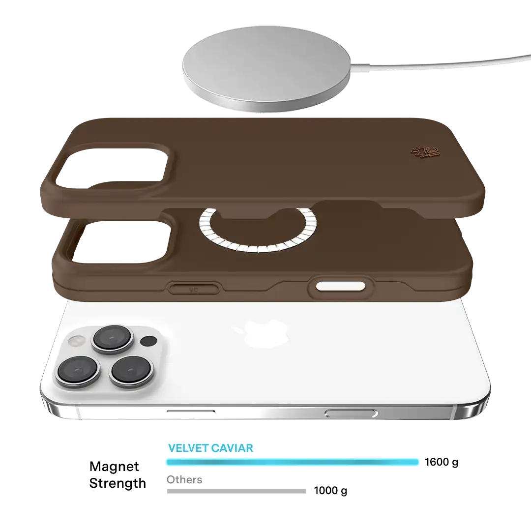 Espresso Brown iPhone Case