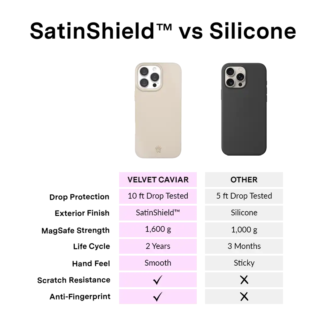 Sand Stone iPhone Case