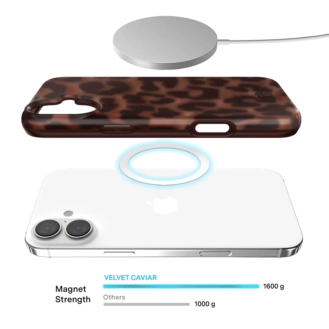 It Girl Leopard iPhone Case