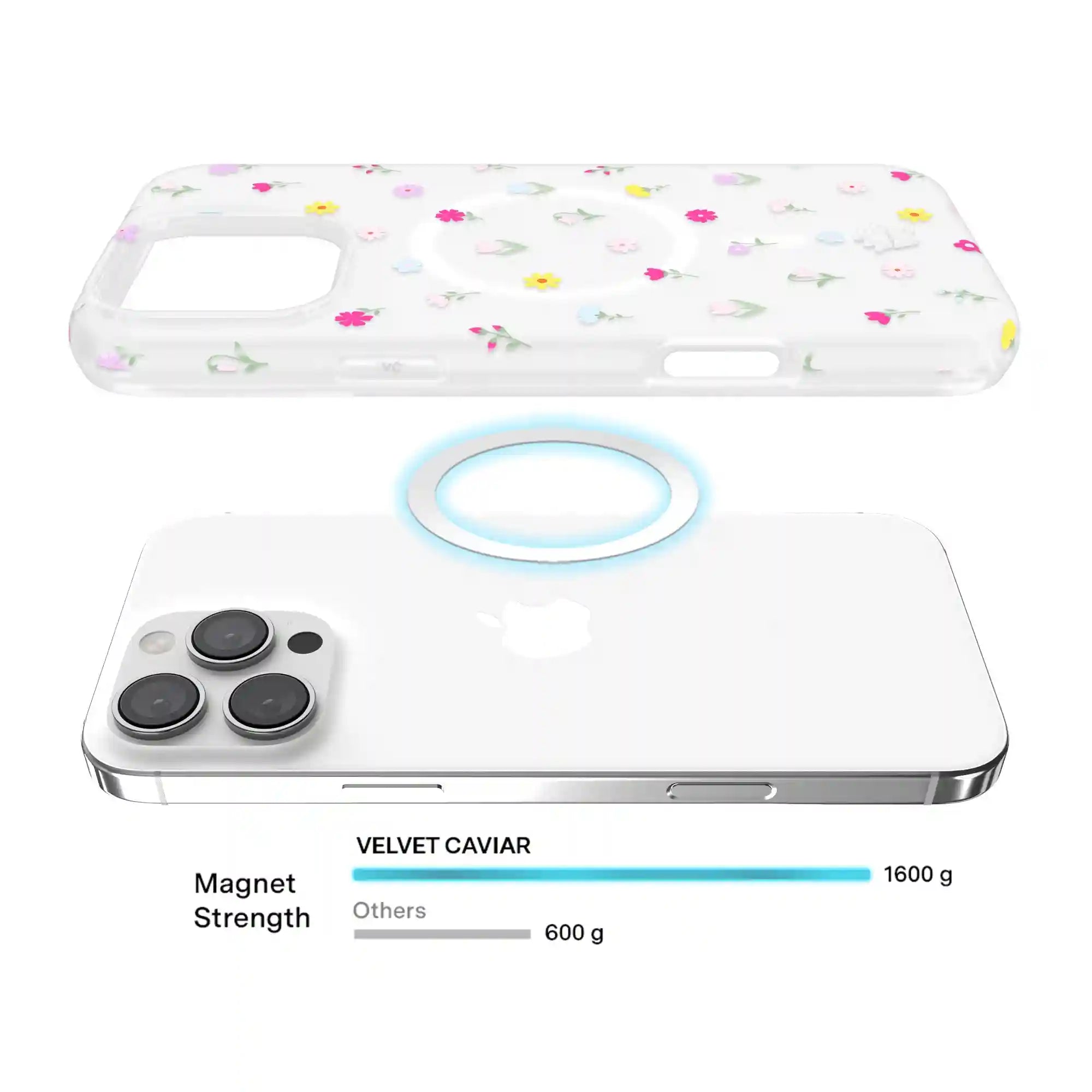 Dreamy Meadow Floral iPhone Case