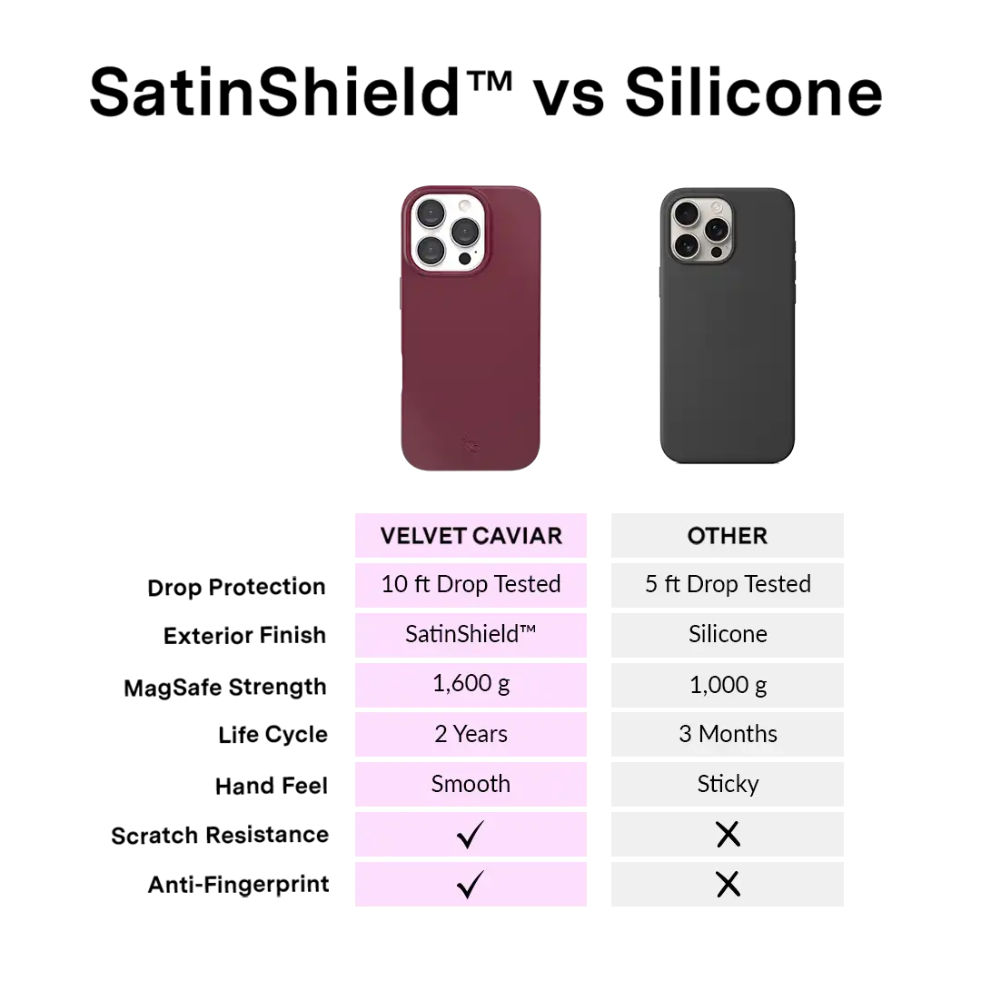 Burgundy 1990 iPhone Case