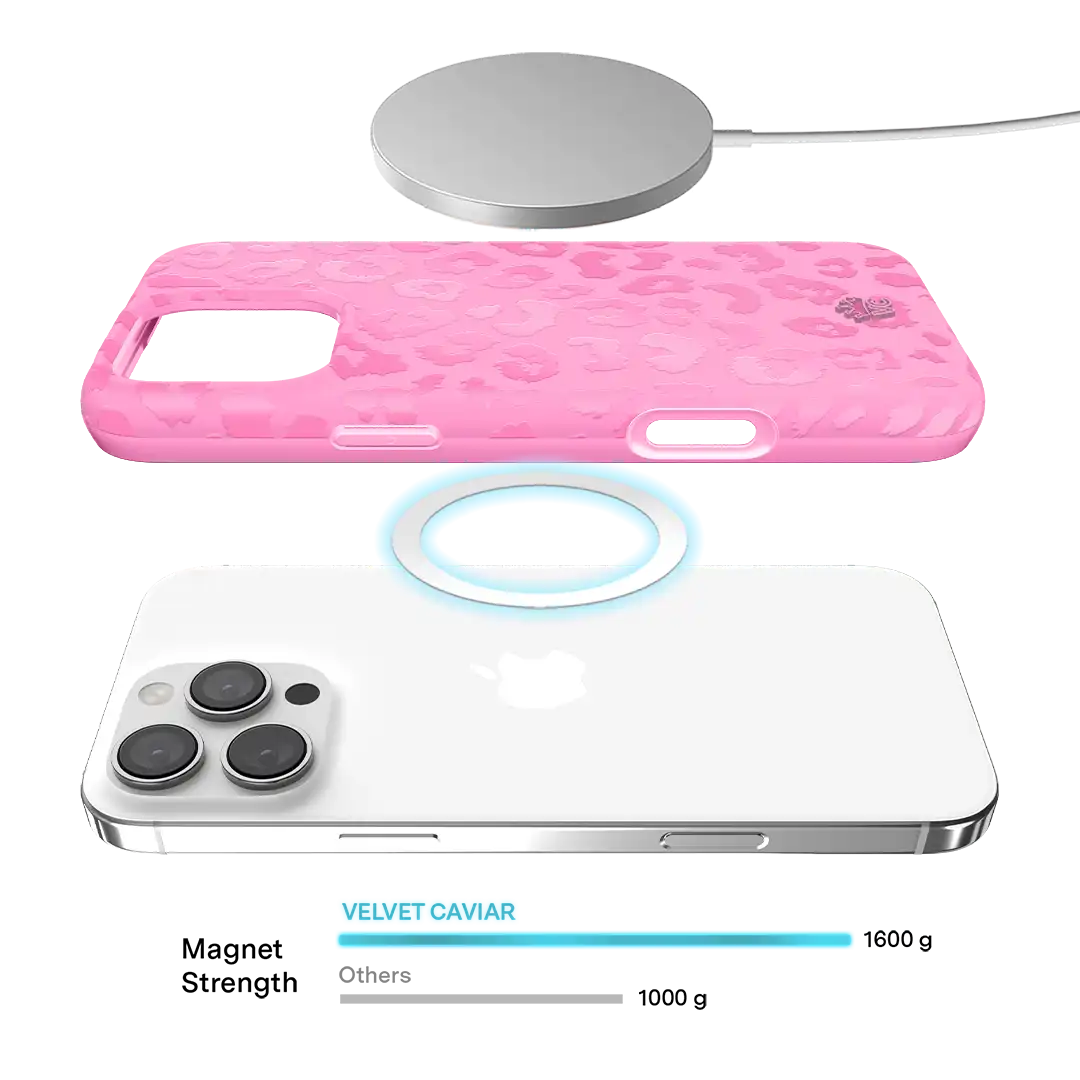 Hot Pink Leopard iPhone Case