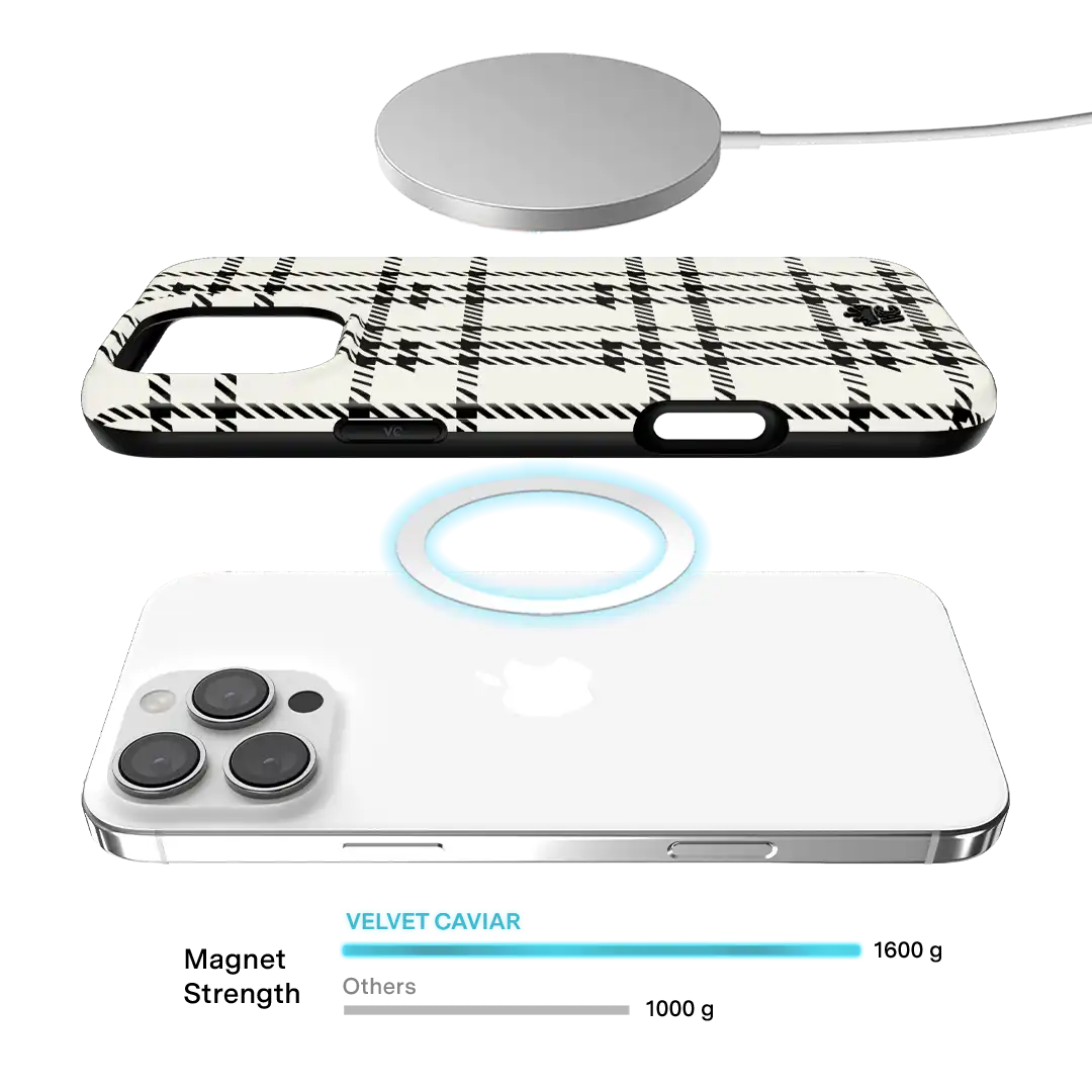 Houndstooth Sweater iPhone Case