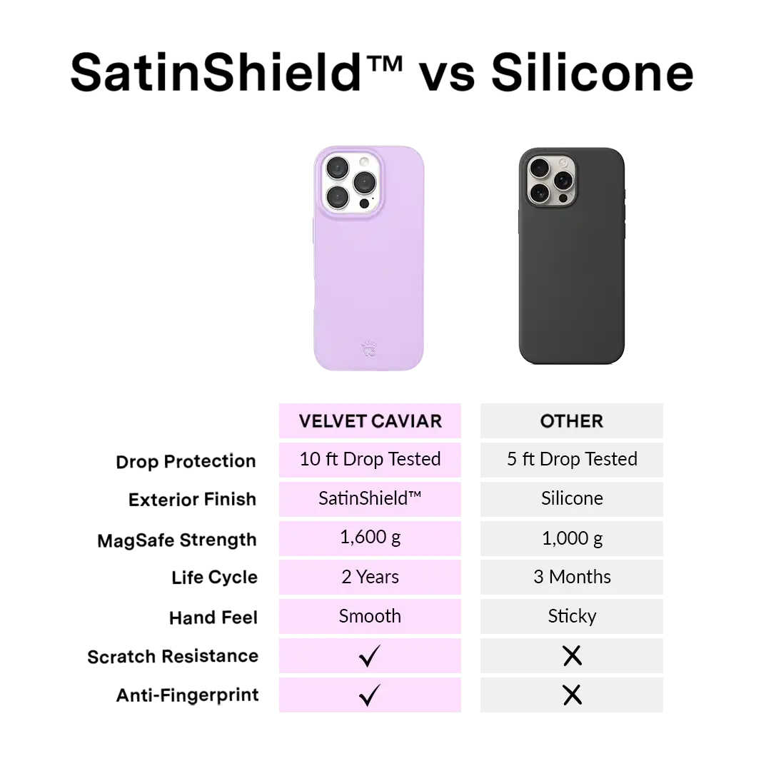 Lilac Gelato iPhone Case