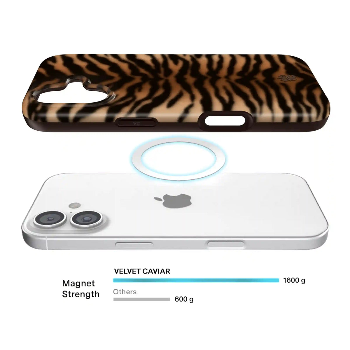 It Girl Tiger iPhone Case