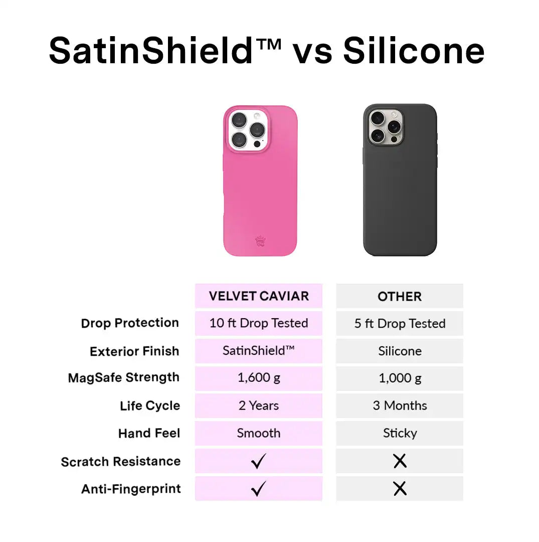 Orchid Pink iPhone Case