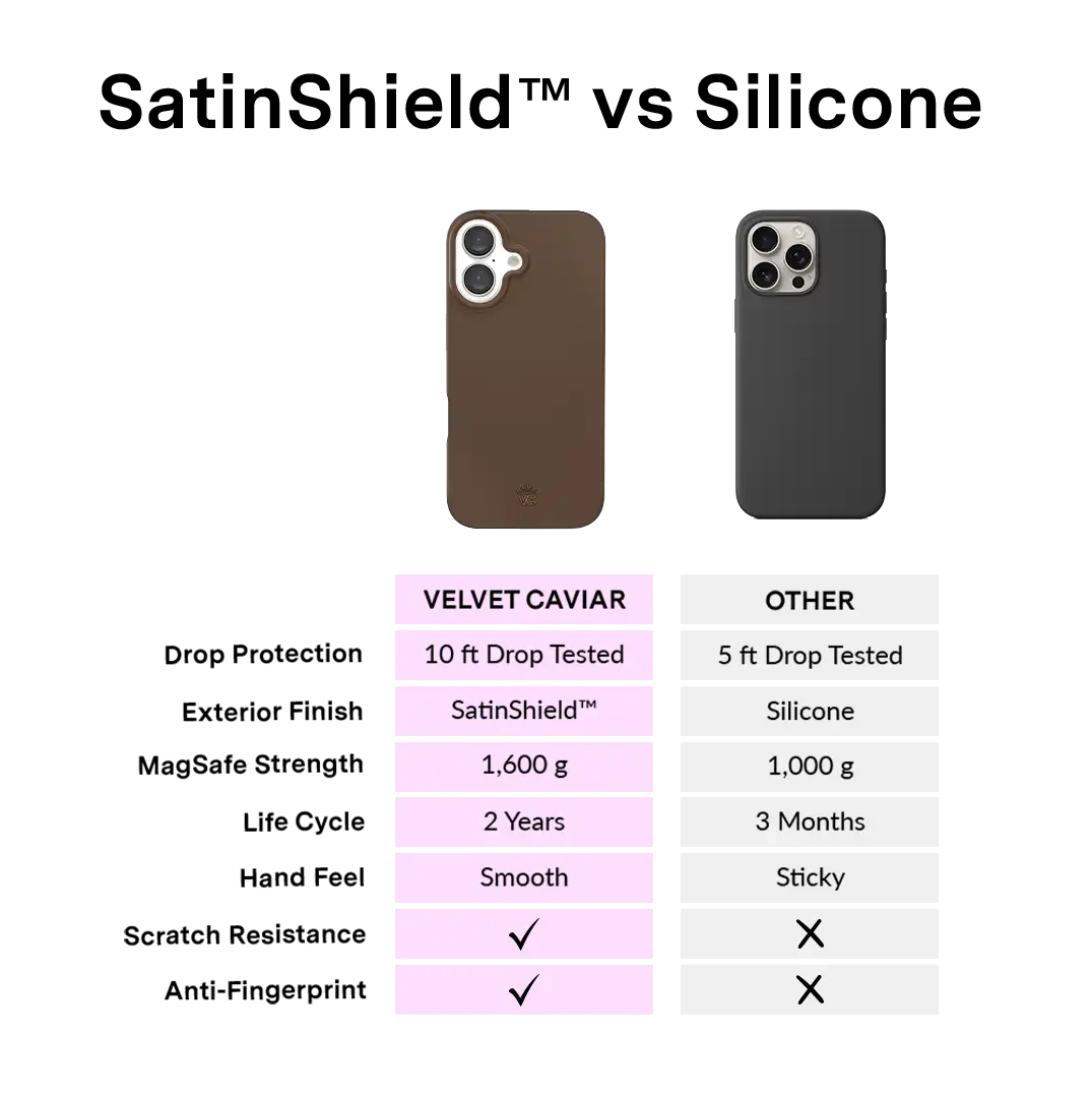 Espresso Brown iPhone Case