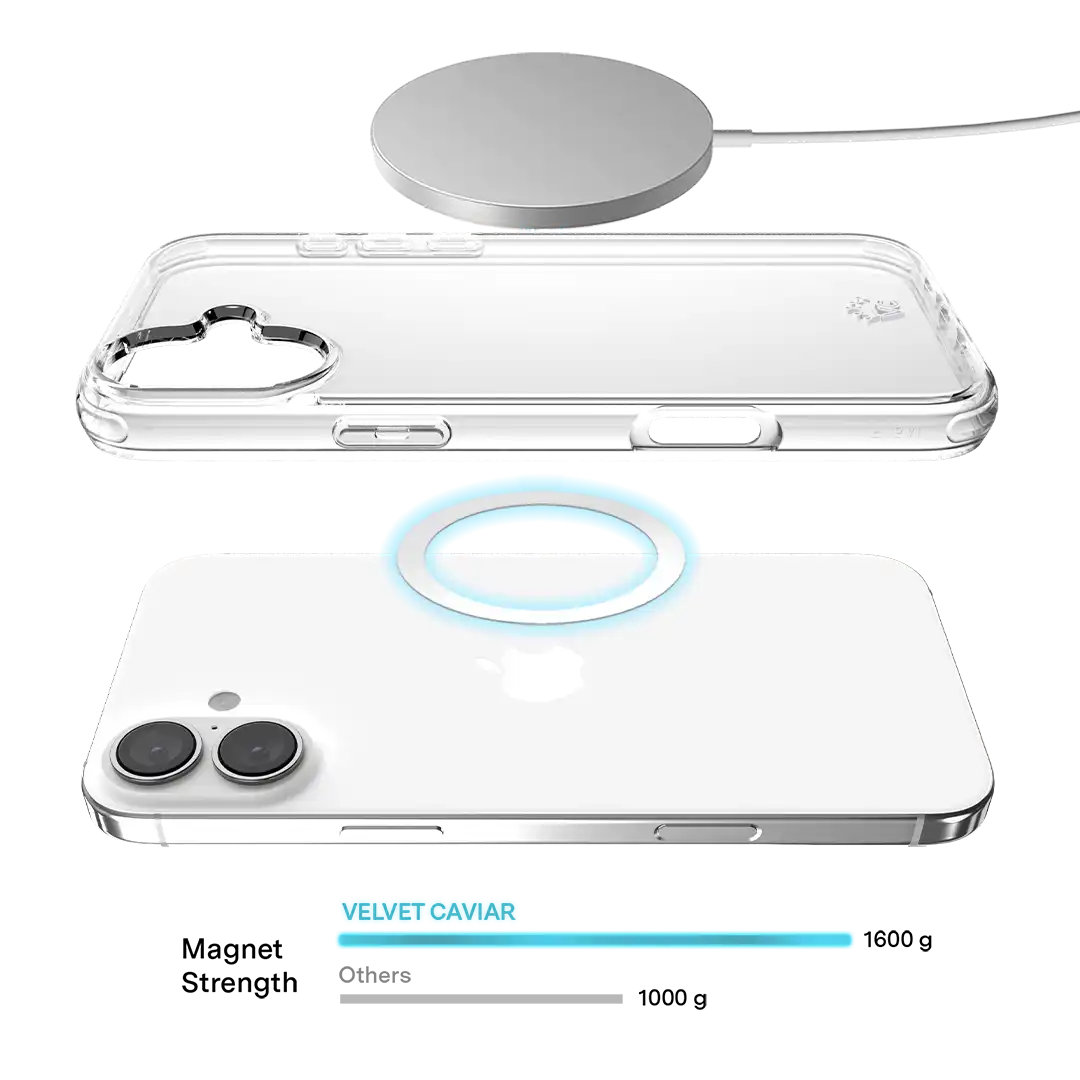 Clear iPhone Case