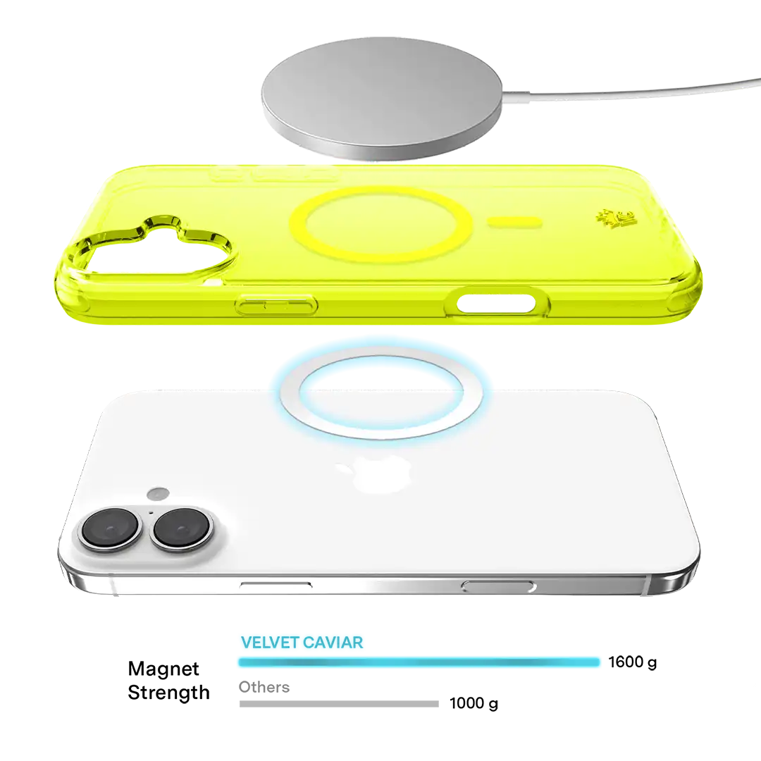 Neon Yellow Clear iPhone Case