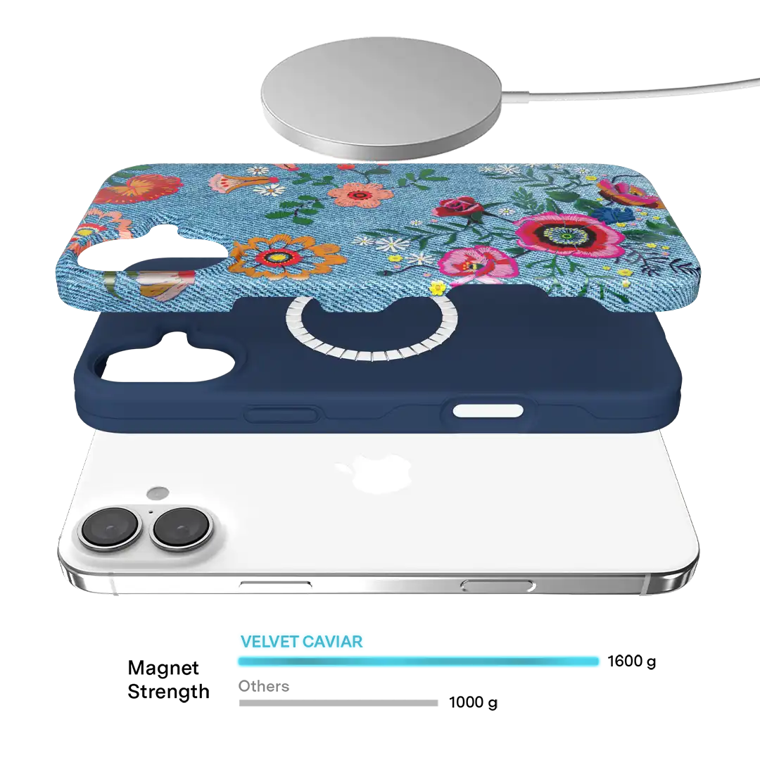 Groovy Floral iPhone Case