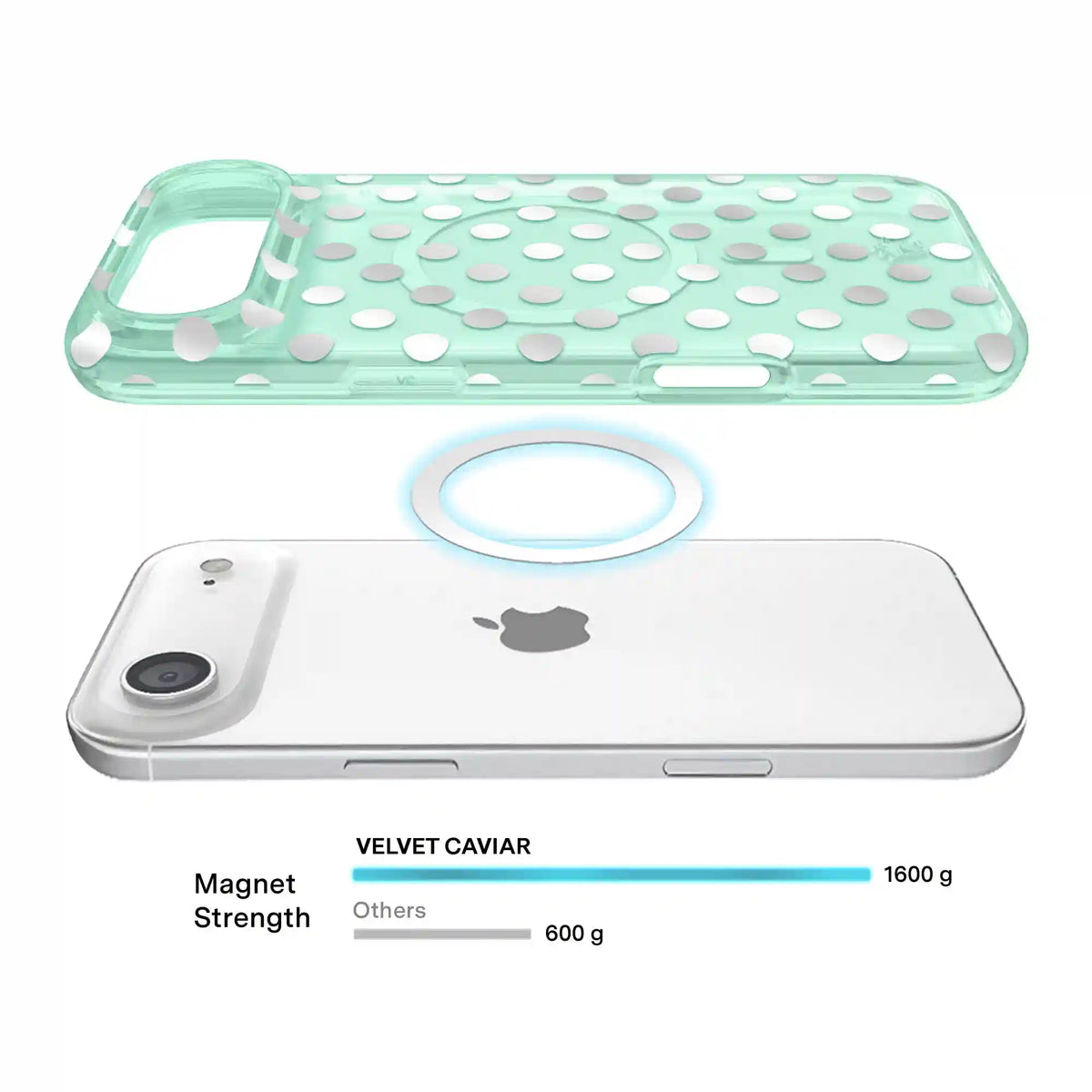 Mint Chrome Polka Dot iPhone Case