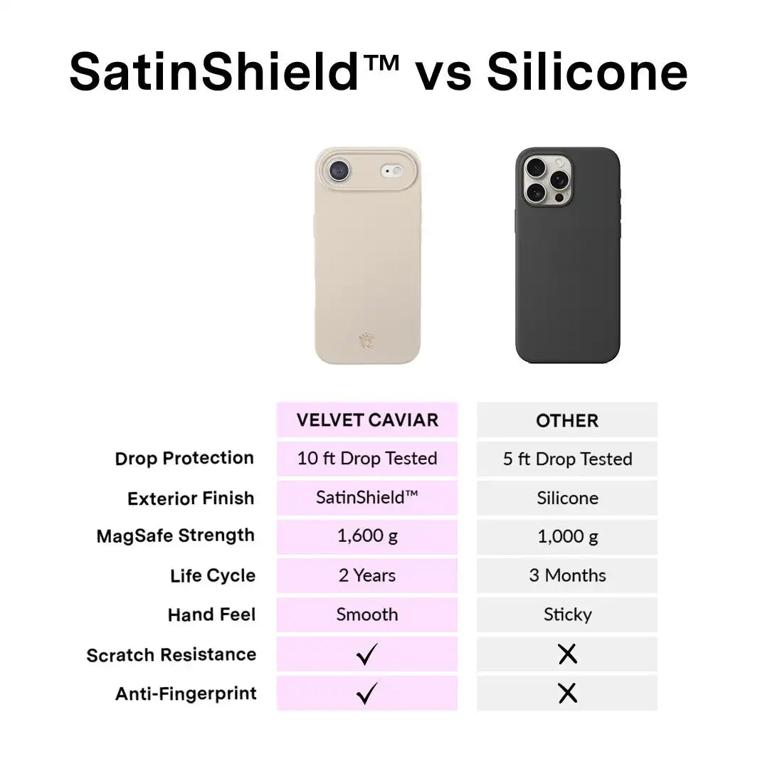 Sand Stone iPhone Case