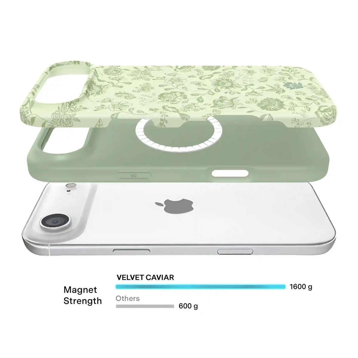 Storybook Sage Floral iPhone Case