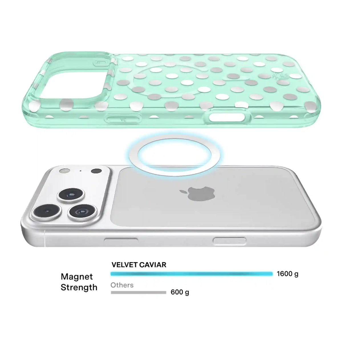 Mint Chrome Polka Dot iPhone Case