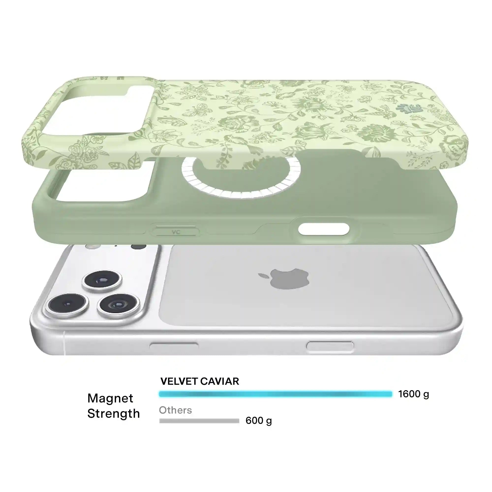 Storybook Sage Floral iPhone Case