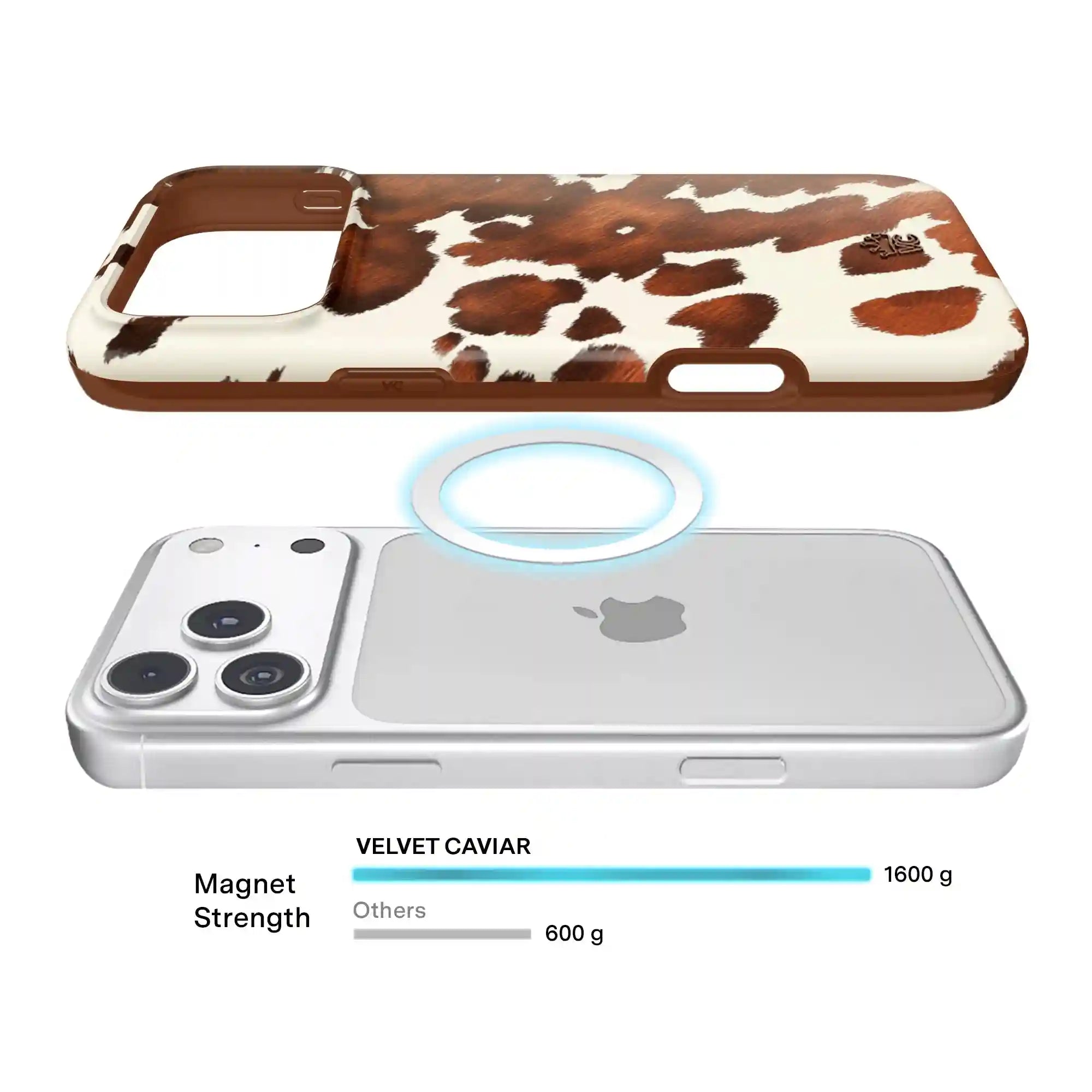 Cocoa Cow iPhone Case