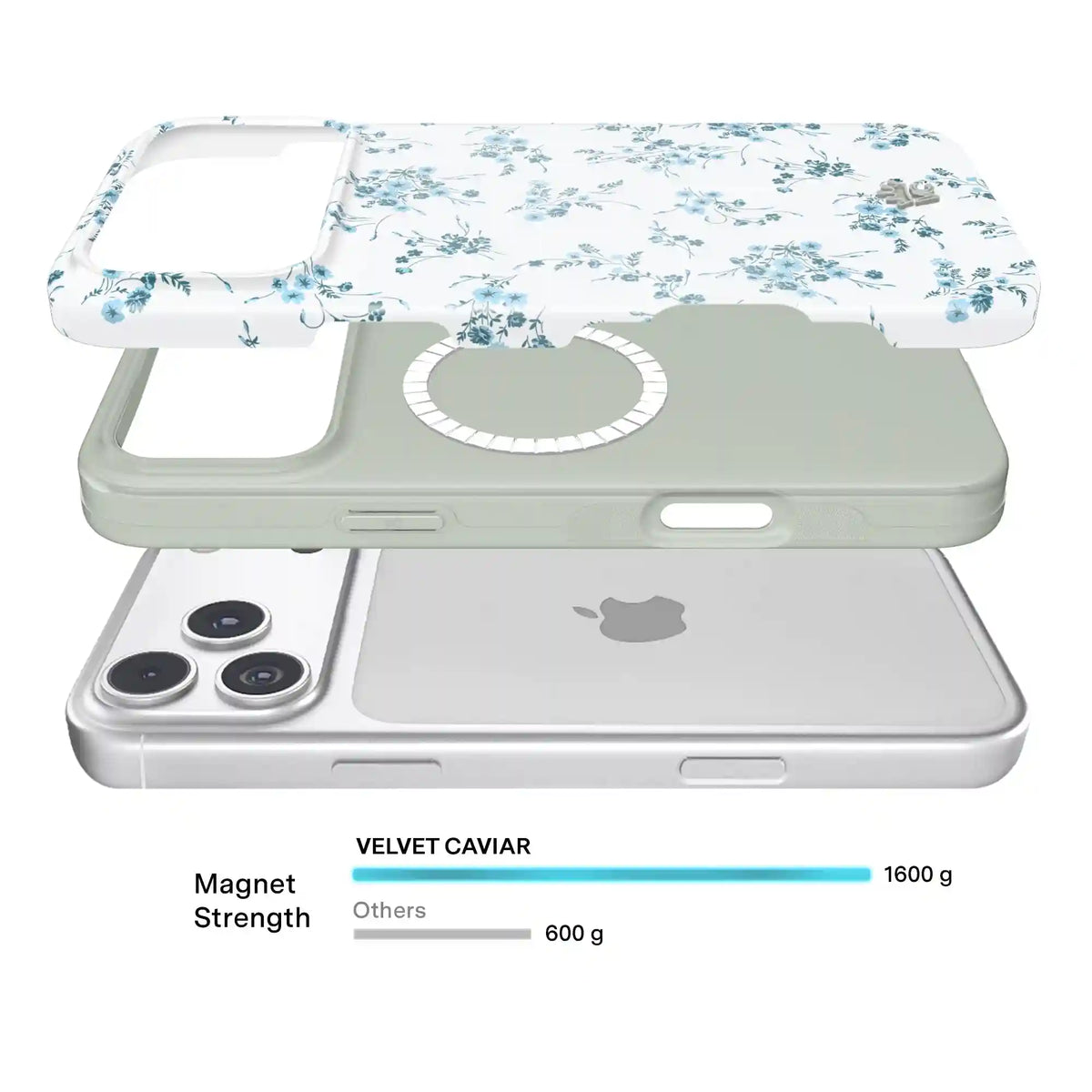 French Blue Floral iPhone Case