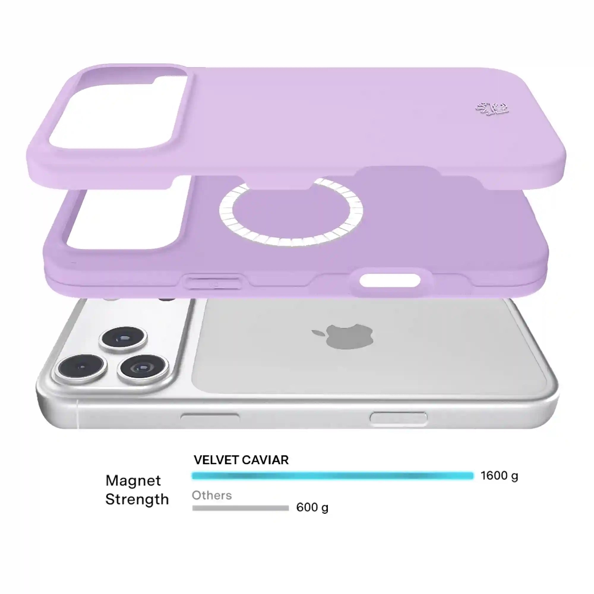 Lilac Gelato iPhone Case