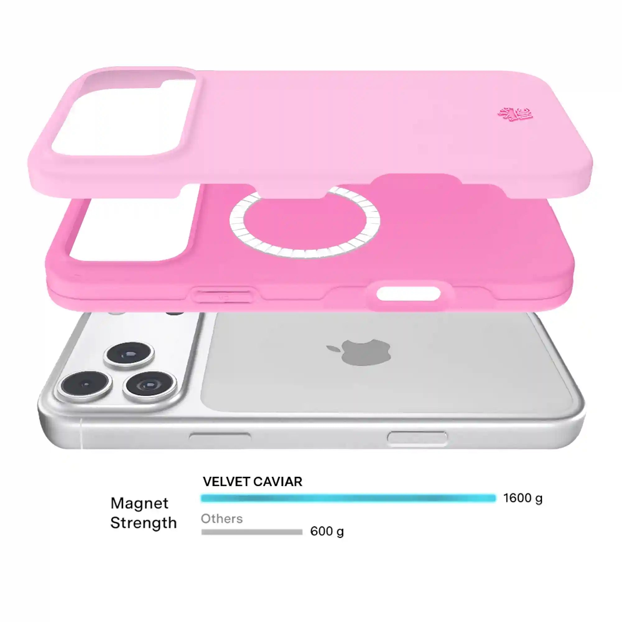 Pink Sugar iPhone Case