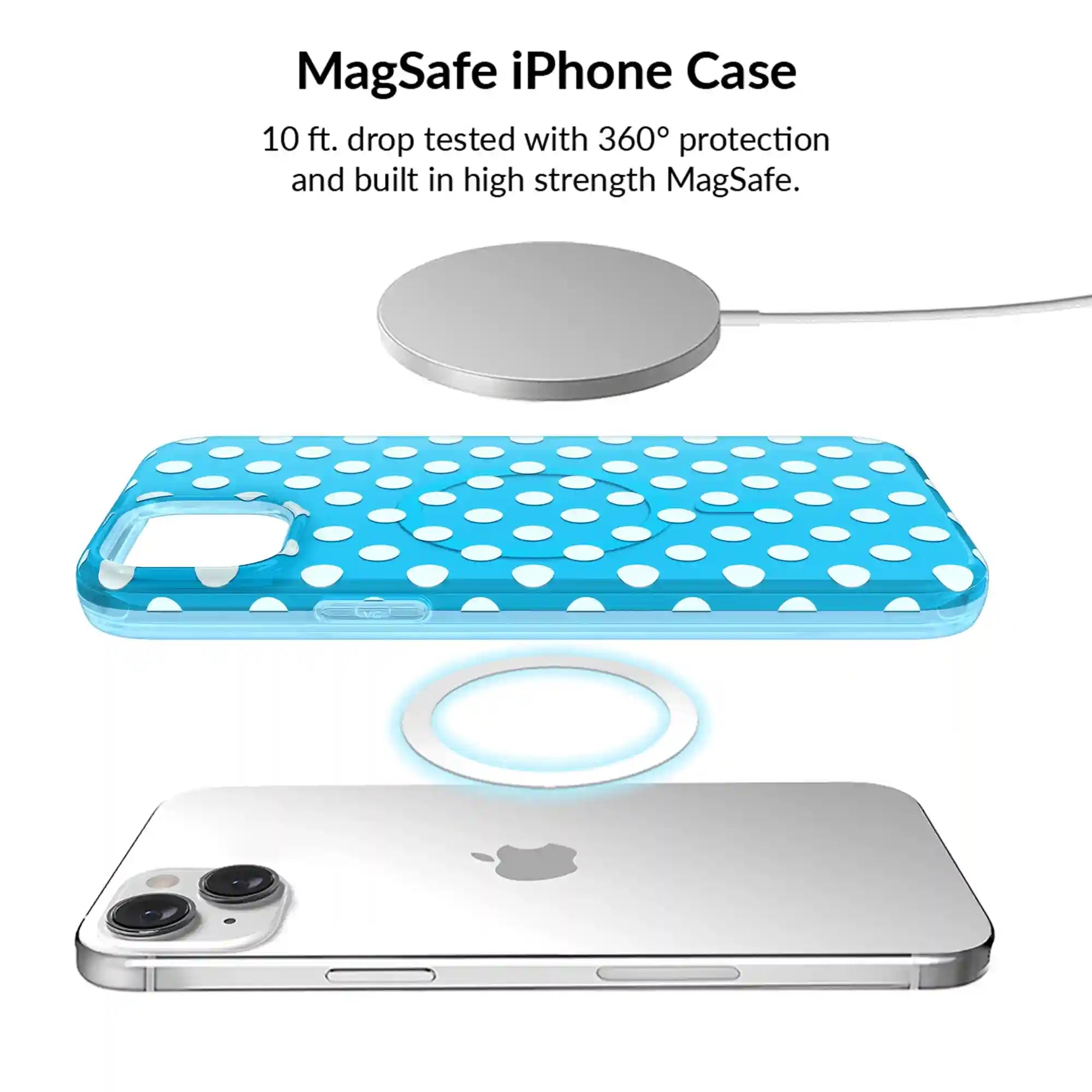 Aquamarine Polka Dot iPhone Bundle Set