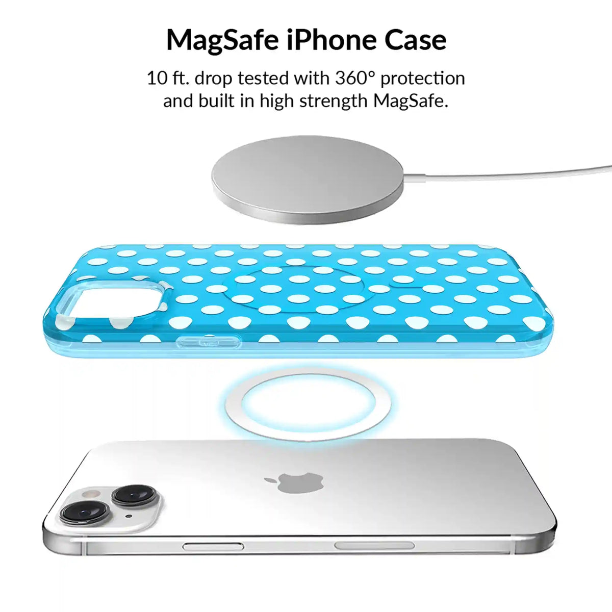 Aquamarine Polka Dot iPhone Bundle Set