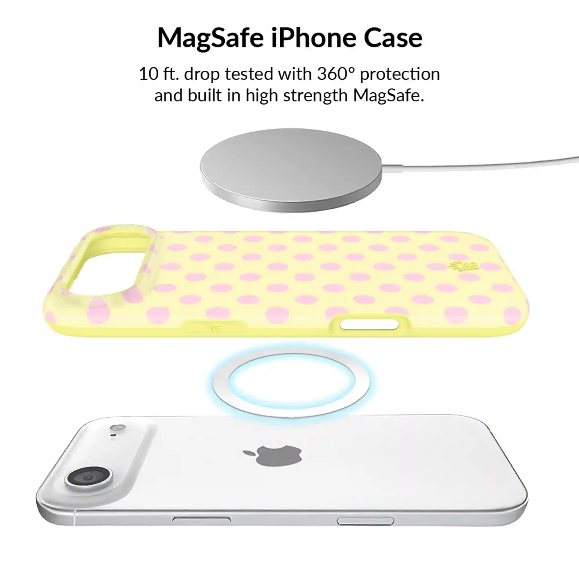 Buttercream Polka Dot iPhone Bundle Set