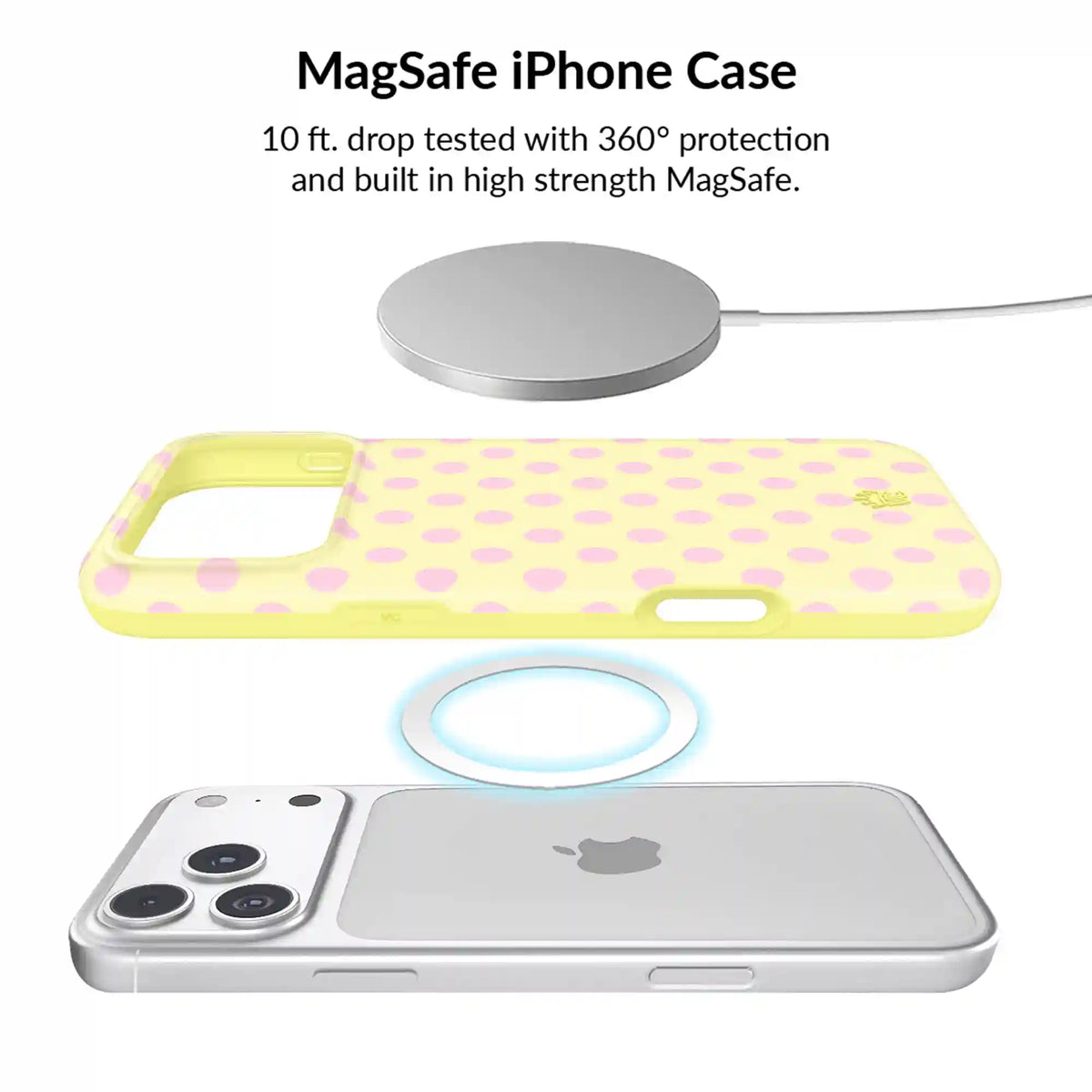 Buttercream Polka Dot iPhone Bundle Set